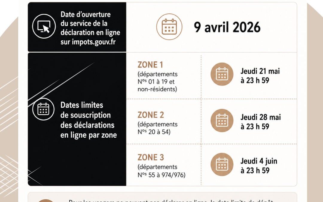 Déclaration 2026 des revenus 2025